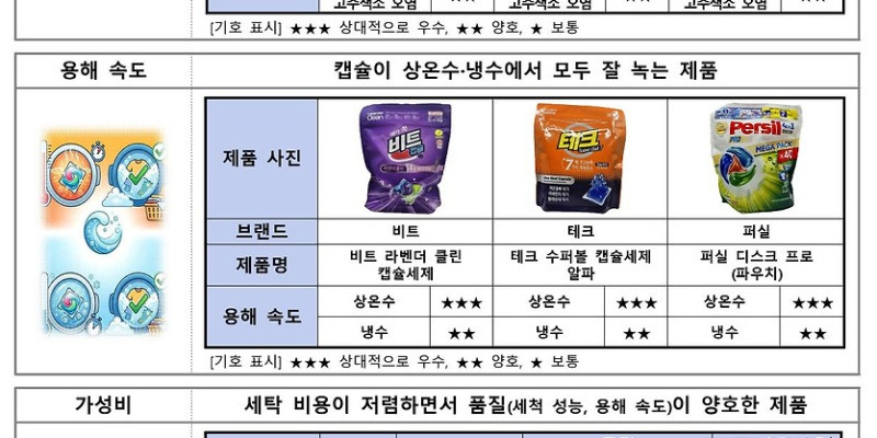 원문 관련 이미지