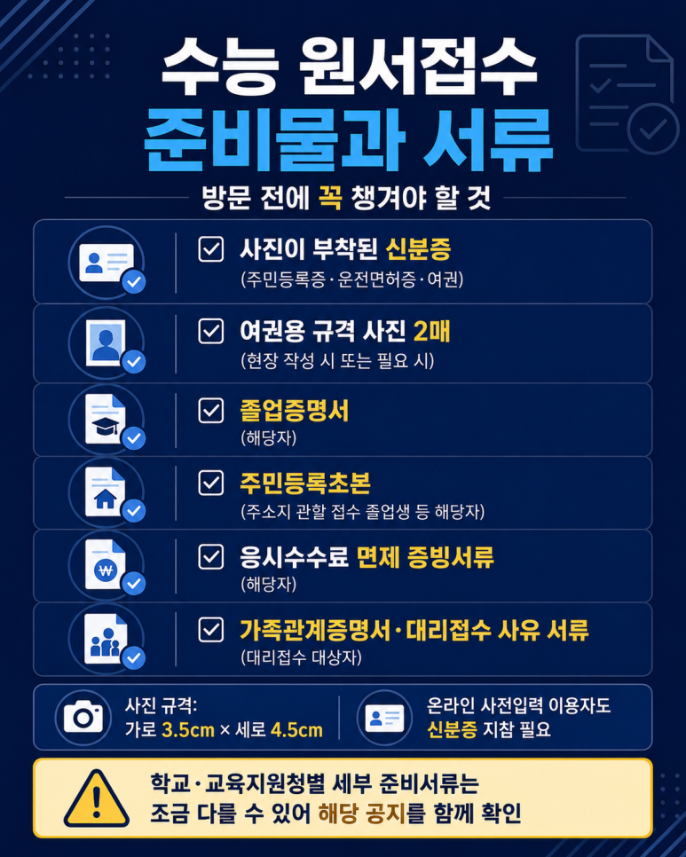 수능원서접수 수능 원서접수 준비물 신분증
