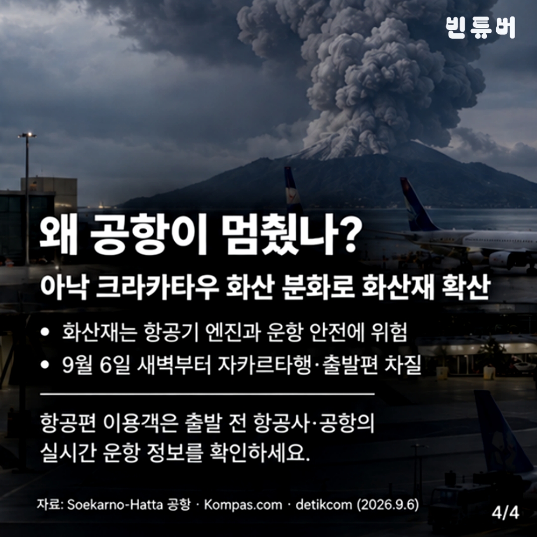 9월 6일 아낙 크라카타우 화산재 영향으로 자카르타 국제공항(Soekarno-Hatta)의 항공편 운항이... 자카르타국제공항 #수카르노하타공항...