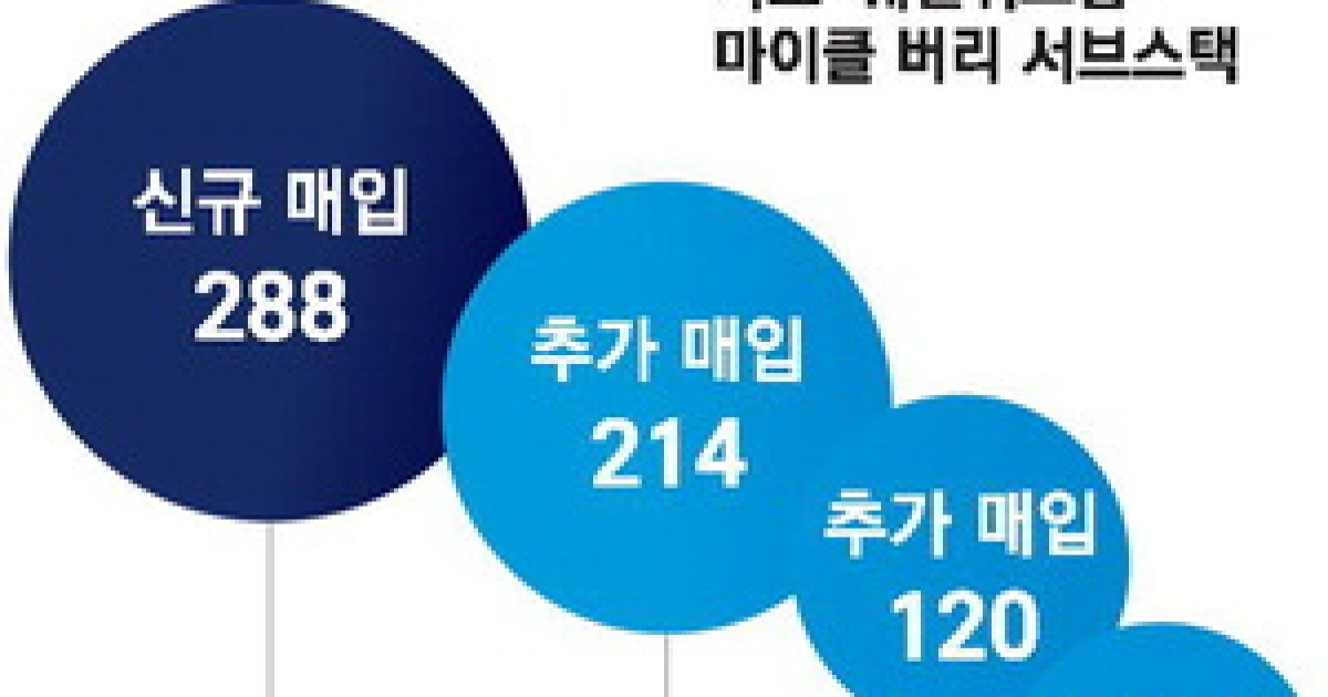 원문 관련 이미지