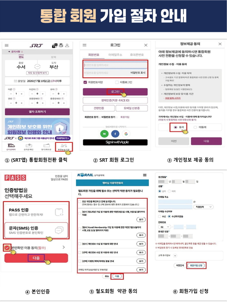 ▲ 한국철도공사가 지난 3일과 4일 이틀간 진행한 추석 승차권 교통약자 사전예매에서 총 18만 3천 매가 판매됐다고 4일 밝혔다. / 코레일