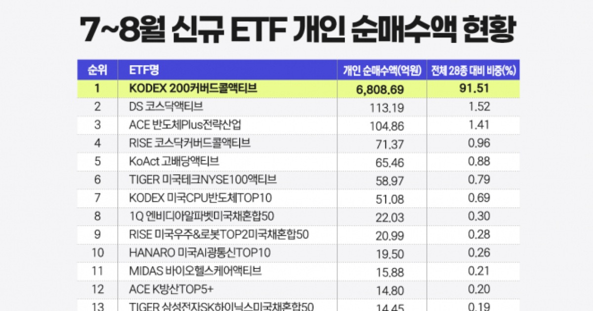 원문 관련 이미지