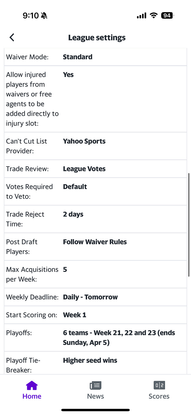 Yahoo Fantasy Football: 2026 Week 1 Rankings