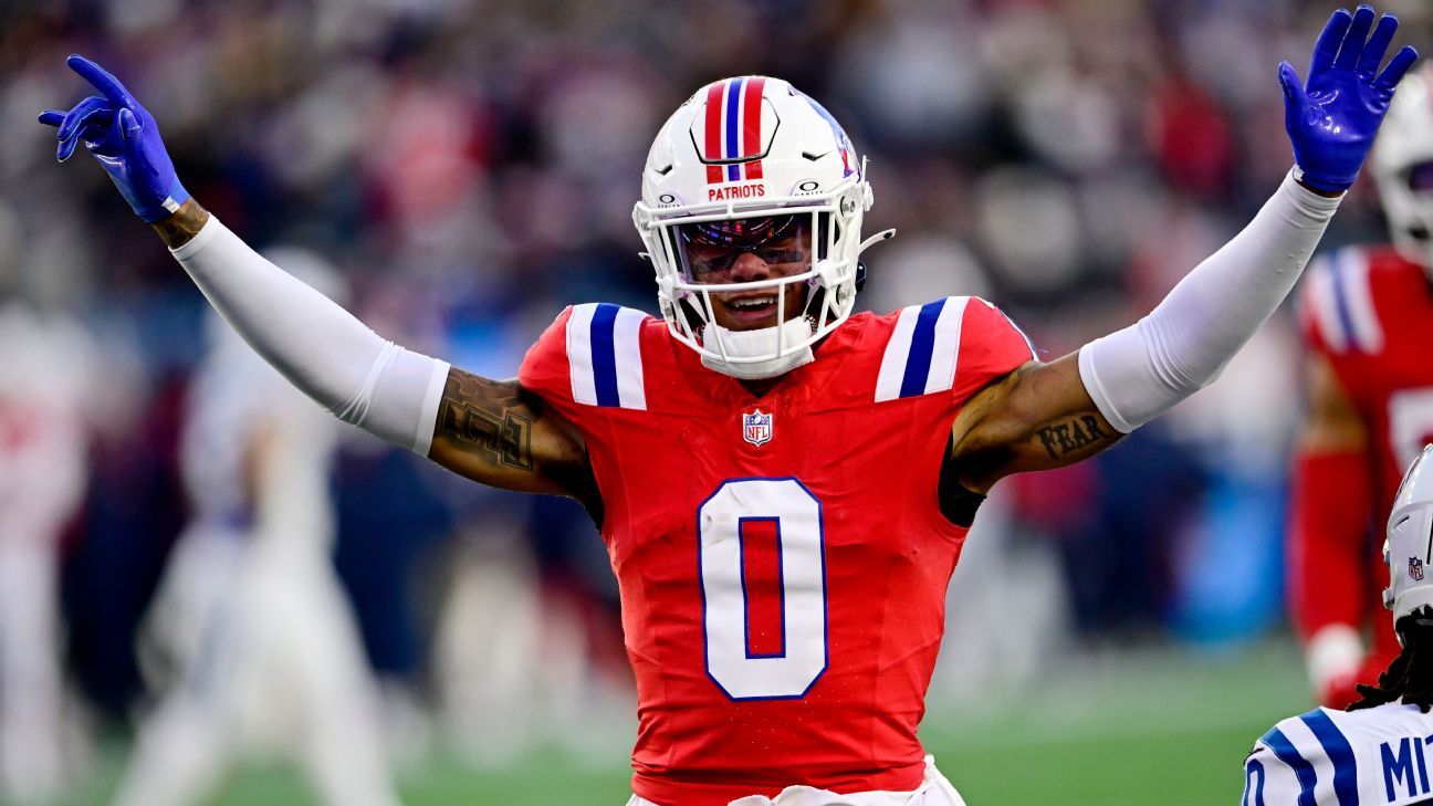 Christian Gonzalez – Patriots Cornerback Negotiations and Status