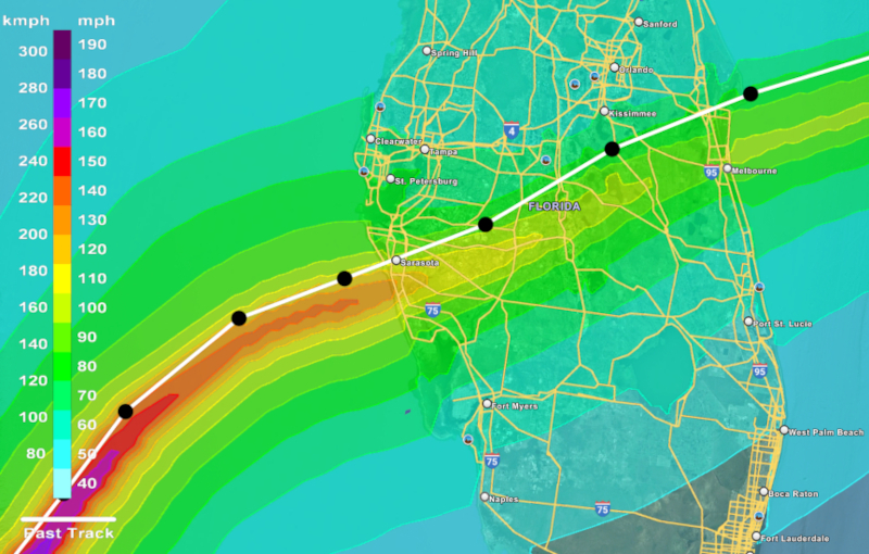 Why Long-Range Forecasts Matter for Your Wallet