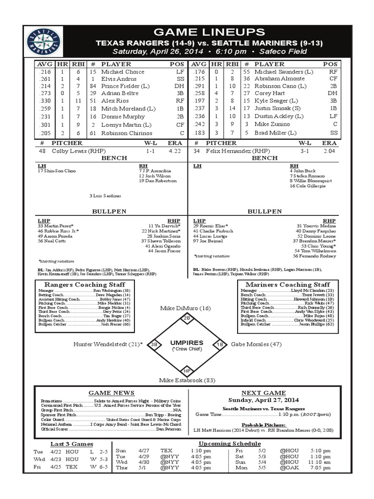 Texas Rangers and Seattle Mariners Set for Three-Game Series