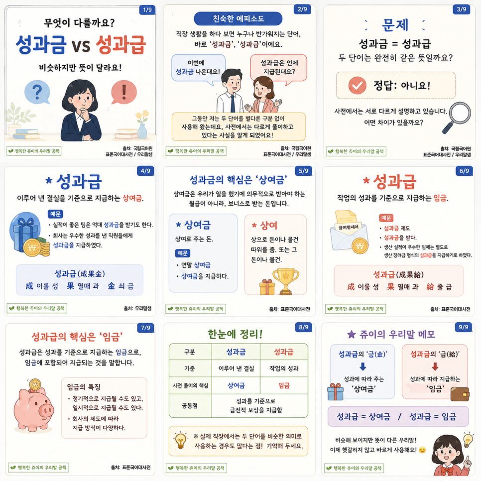 국립국어원 성과급 성과금 뜻