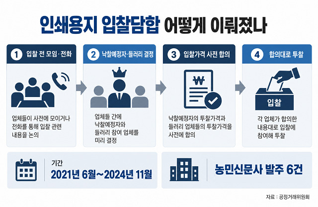 원문 관련 이미지