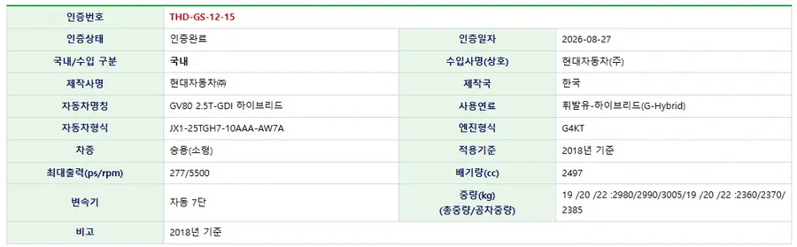 제네시스 GV80 하이브리드 인증 자료