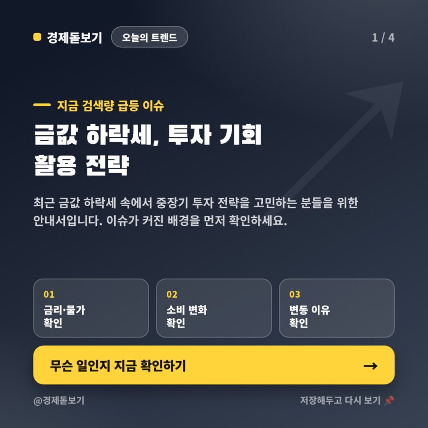 금값 하락세, 투자 기회 활용 전략
