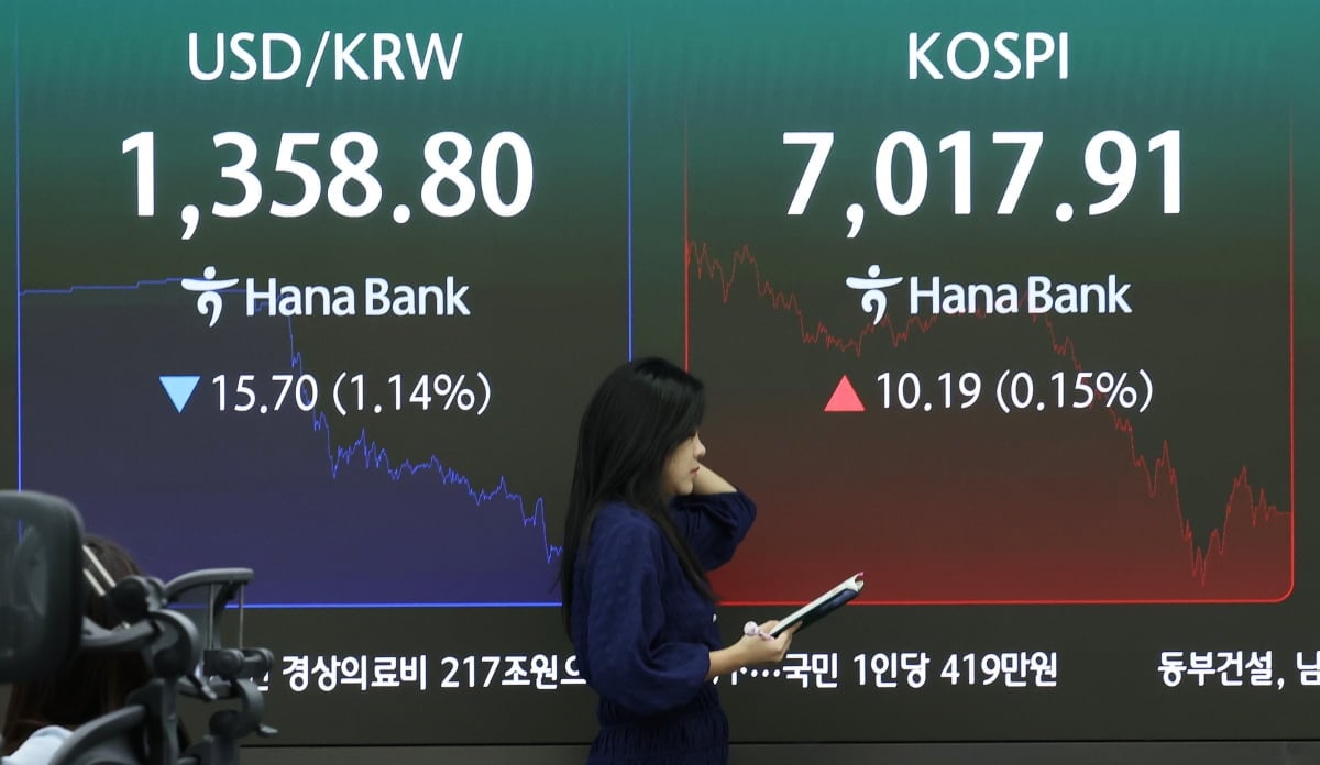 "이틀밖에 안 남았다"...사흘째 상승한 삼전, 3분기 배당 어떻길래?